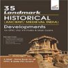 35 Landmark Historical Developments for UPSC
