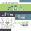 ITI Electrician Theory