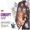 Concept Map for Rapid Revision-Mathematics