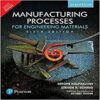 Manufacturing processes for engineering materials